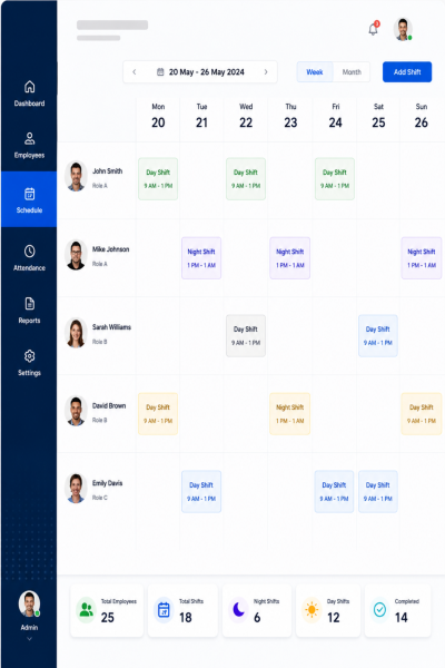 Shift Management (1)
