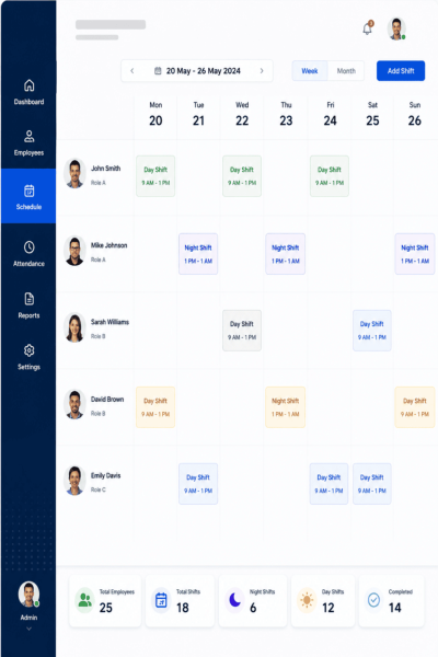 Shift Management